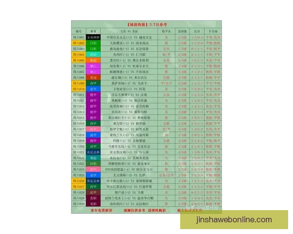 世界杯足球竞猜官网最新资讯与权威赛果预测全解析