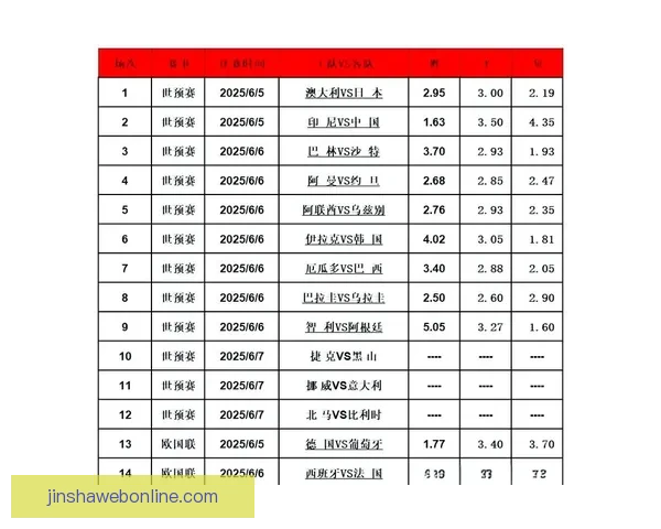 精准解析足球赛事胜负，提升竞猜投注获利技巧全攻略