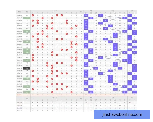 世界杯赛事全攻略揭秘，教你科学投注提升体育竞猜胜率