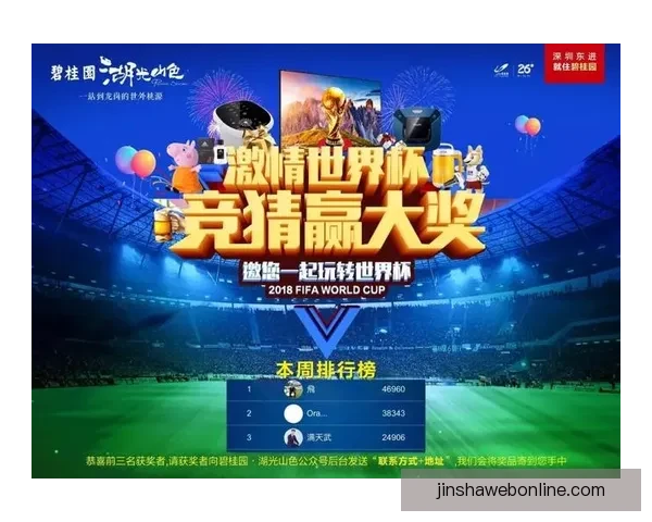 世界杯竞猜投注全攻略 解析最佳投注策略和技巧助你赢得大奖