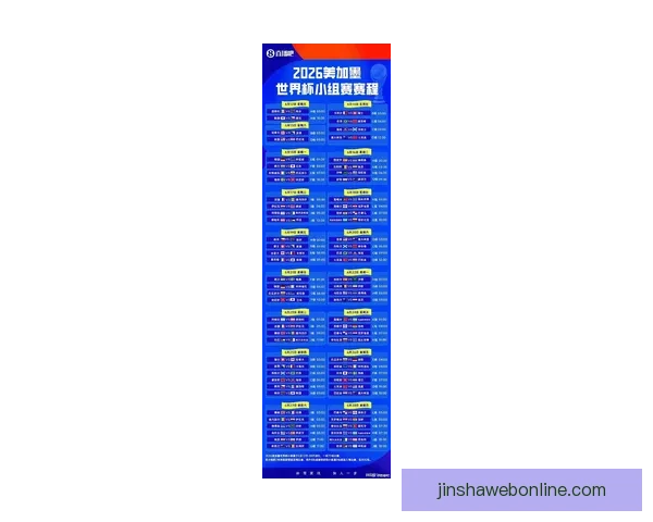 围绕2026世界杯分组规则解析赛制变化与各洲球队晋级机会格局
