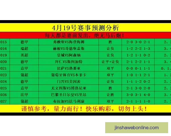 世界杯足球竞猜平台全面升级带你预测精彩赛事赢取丰厚奖励