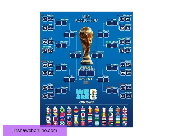 2026世界杯赛果前瞻各强队比分走势全面预测分析 2026世界杯赛果前瞻各强队比分走势全面预测分析